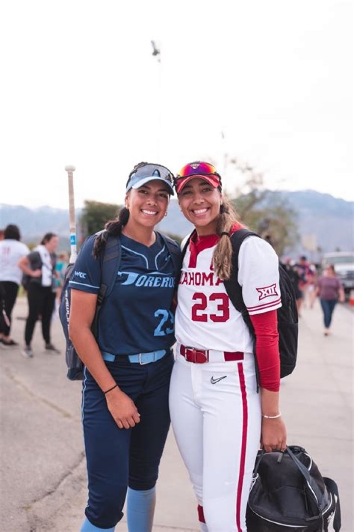 Softball: Meet Tiare Jennings Parents On Instagram, Family Details Of Oklahoma Sooners Player