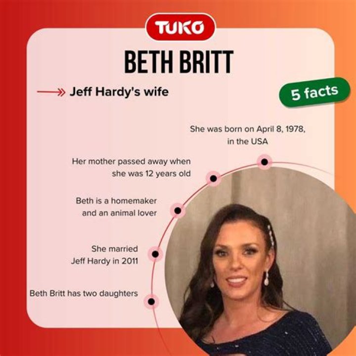 The Untold Truth of Beth Britt – Jeff Hardy’s Wife