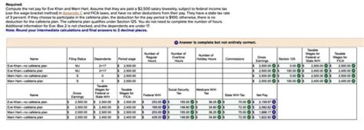 Trevor Eve Net Worth, Income, Salary, Earnings, Biography