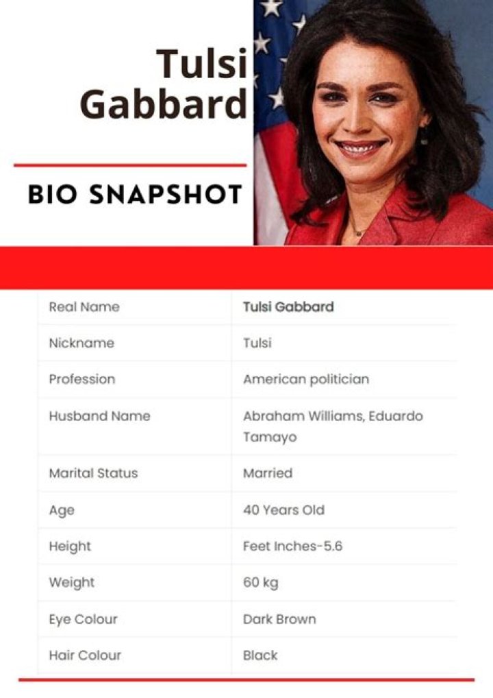 Tulsi Gabbard Height, Age, Husband, Biography, Wiki, Net Worth