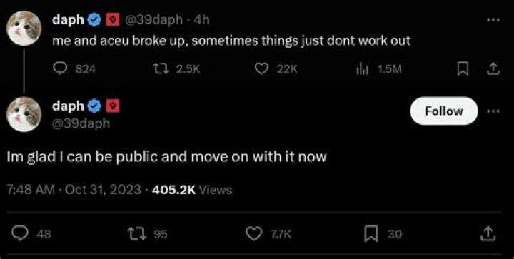 Twitch Star Aceu Girlfriend; Is He Dating Daphne AKA 39daph?