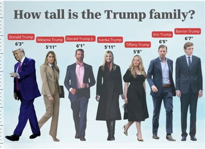 Vanessa Redgrave Height: How tall is Vanessa Redgrave?