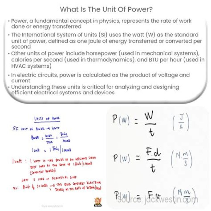What are the units of power in physics