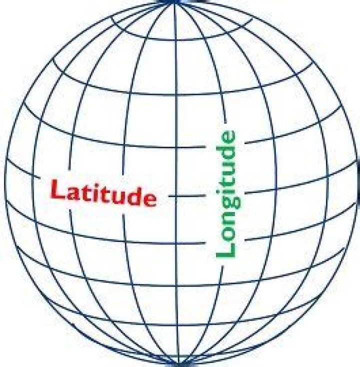 What is the Difference Between Latitude and Longitude