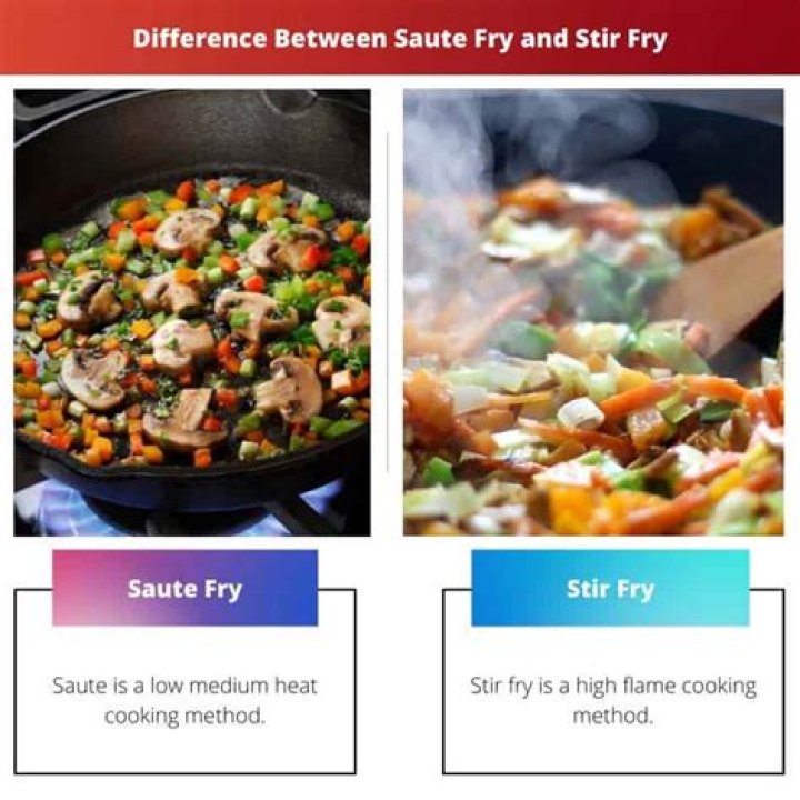What is the Difference Between Saute Fry and Stir Fry