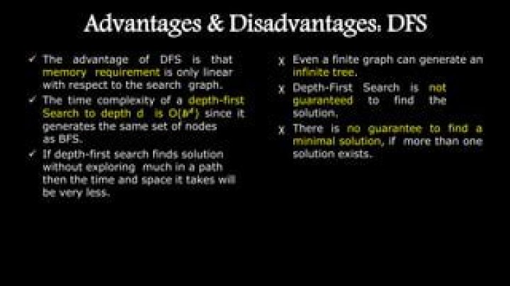 What is the primary disadvantage of dfs replication