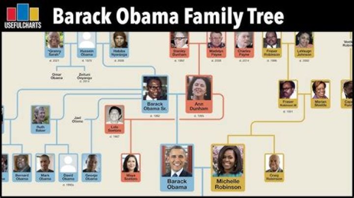What Was Lolo Soetoro Net Worth At Death? Everything About Barack Obama’s Step Father