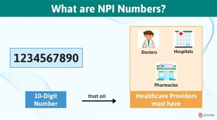 Whats an npi number
