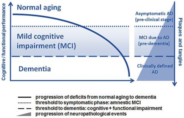 Whats Wrong With Jack Nicholson? Illness Dementia And Health 2023