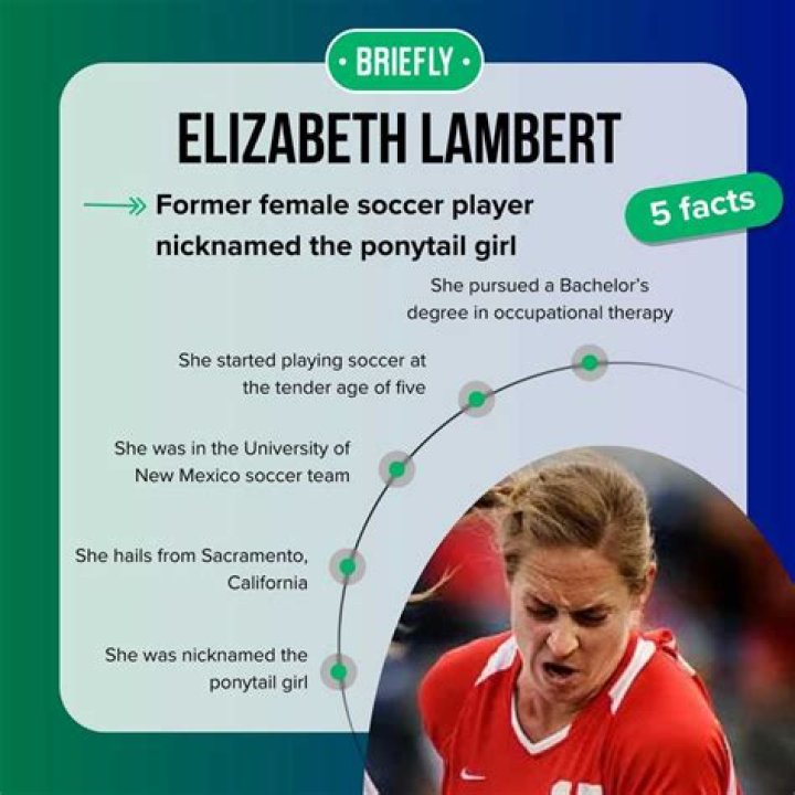 Where Is Elizabeth Lambert Now, Whatever Happened To Soccer Player?