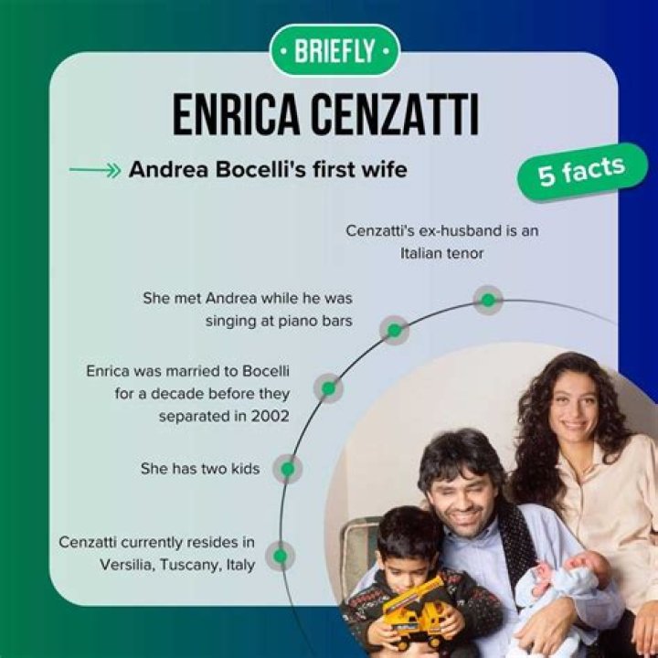 Where Is Enrica Cenzatti Today? Andrea Bocelli First Wife Details To Know – Is She Married Now?