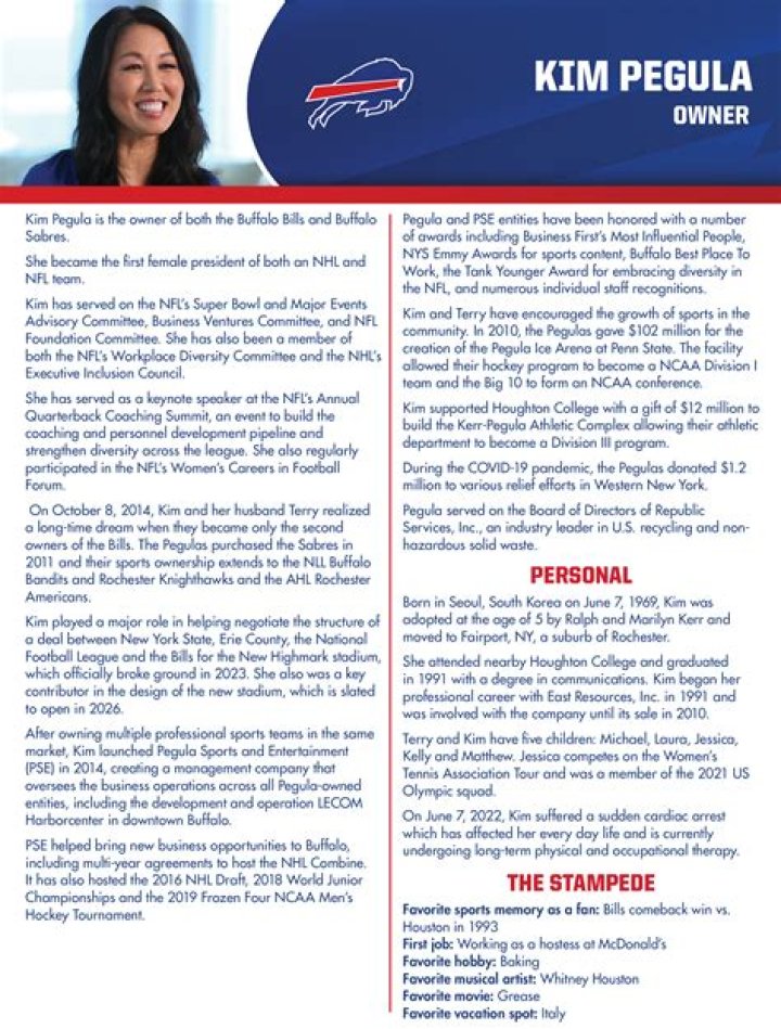 Who Are Terry Pegula & Kim Pegula? Facts To Know About Jessica Pegula Parents