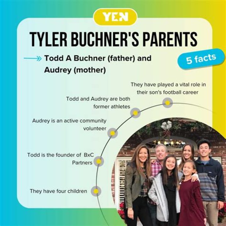 Who Are Todd Buchner And Audrey Buchner? QB Tyler Buchner’s Parents And Ethnicity