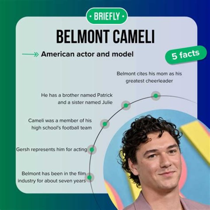 Who Is Actor Belmont Cameli Girlfriend? His Dating History Relationship Timeline