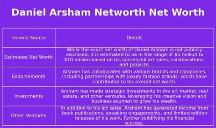 Who is Dania Ramirez? Find Net Worth, Quote, Awards, Fact, Wiki