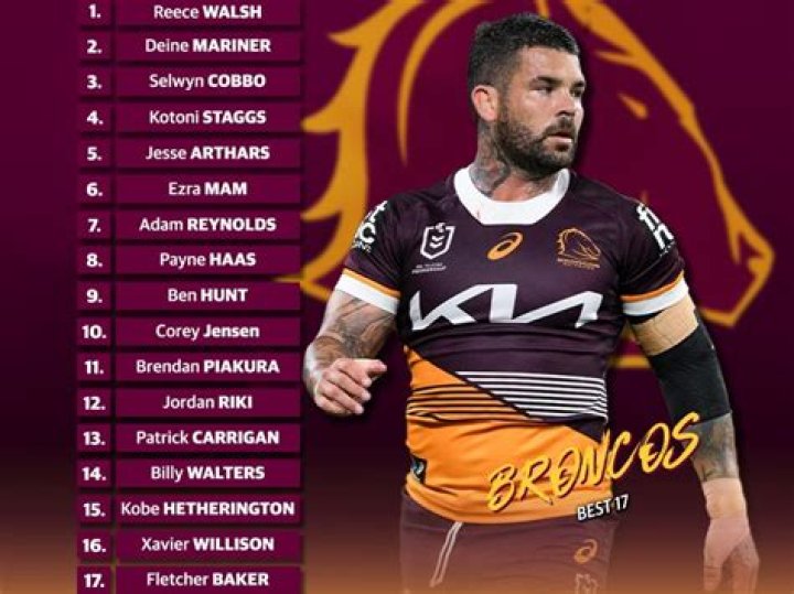 Who Is Ezra Mam? Details To Know About The Rookie Halfback Rugby Player Signed By Brisbane Broncos