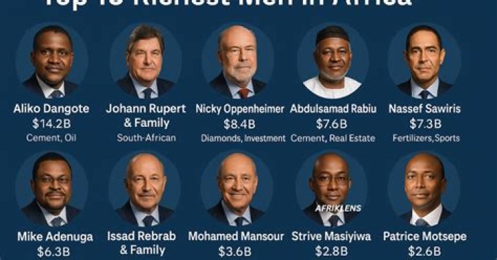 Who Is the Richest Person in South Africa?