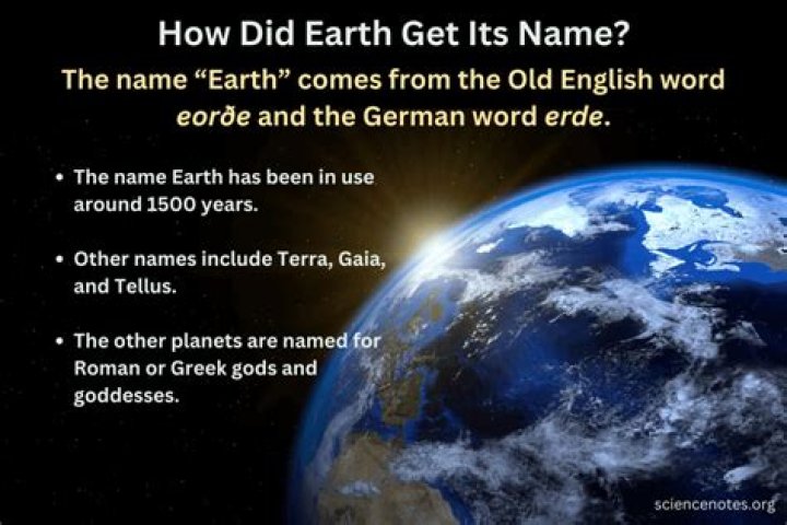 Who named earth