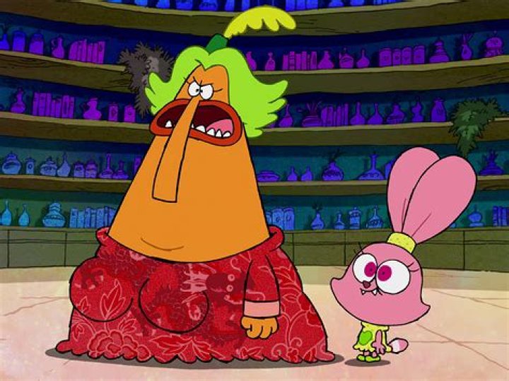 Who says rada rada on chowder