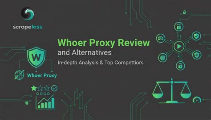 Whoer proxy