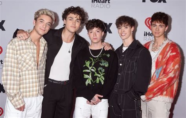 Why Don’t We Members ( American Band) Bio, Wiki, Age, Height, Weight, Net Worth, Facts & Everything