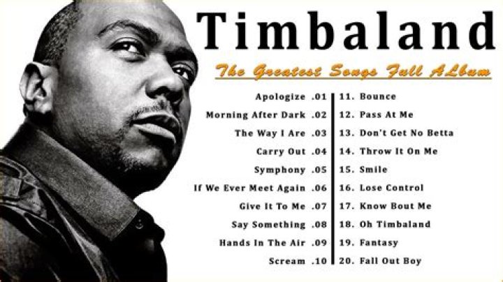 Why is he called Timbaland? Where did Timbaland get his name from?