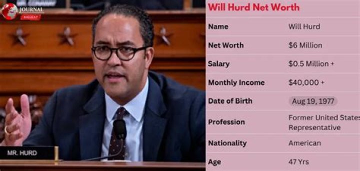 Will Hurd Net Worth
