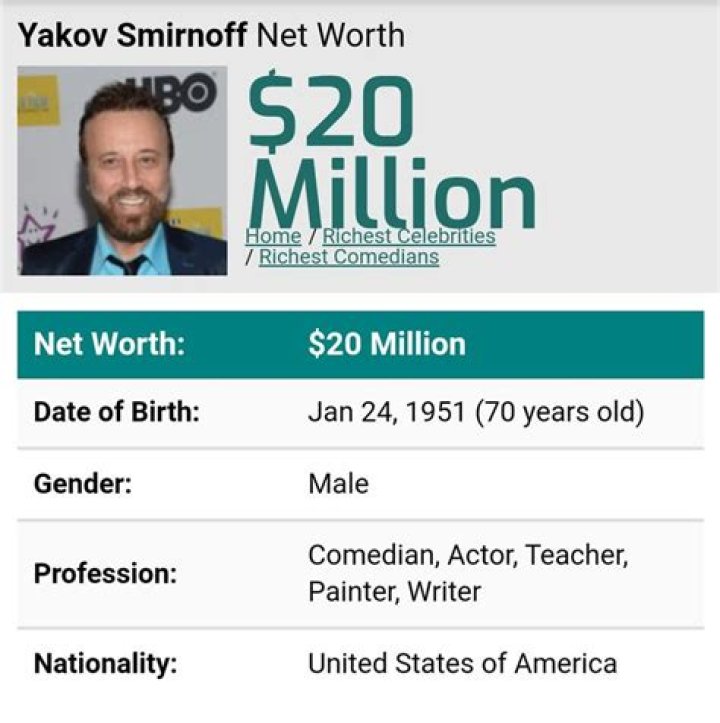 Yakov Smirnoff net worth, age, height, wife, girlfriend, kids, biography, wiki