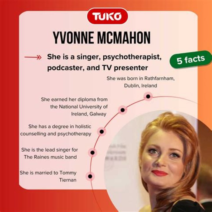 Yvonne McMahon Age And Net Worth: Everything On Tommy Tiernan’s Wife