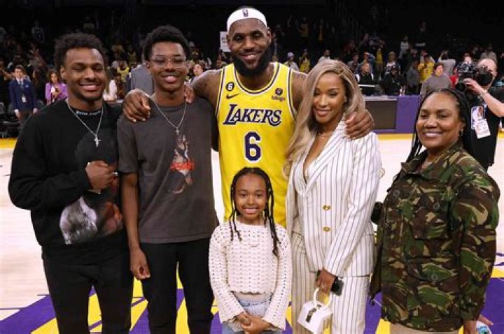 Zhuri James (LeBron James Daughter) Height and Net Worth: Bio, Wiki, Age, and YouTube